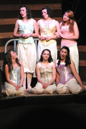 Seven Brides for Seven Brothers